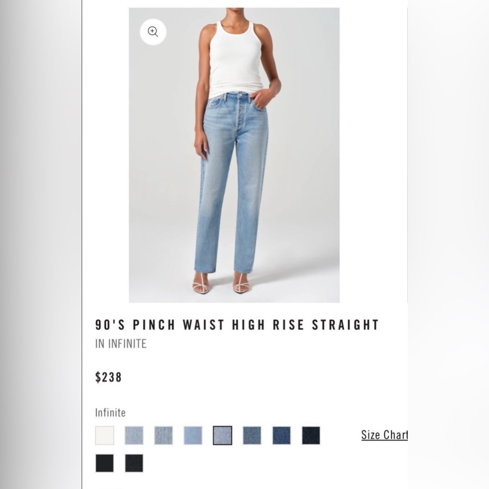 Agolde Jeans 90’s Pinch Straight High-rise - Picture 2 of 7